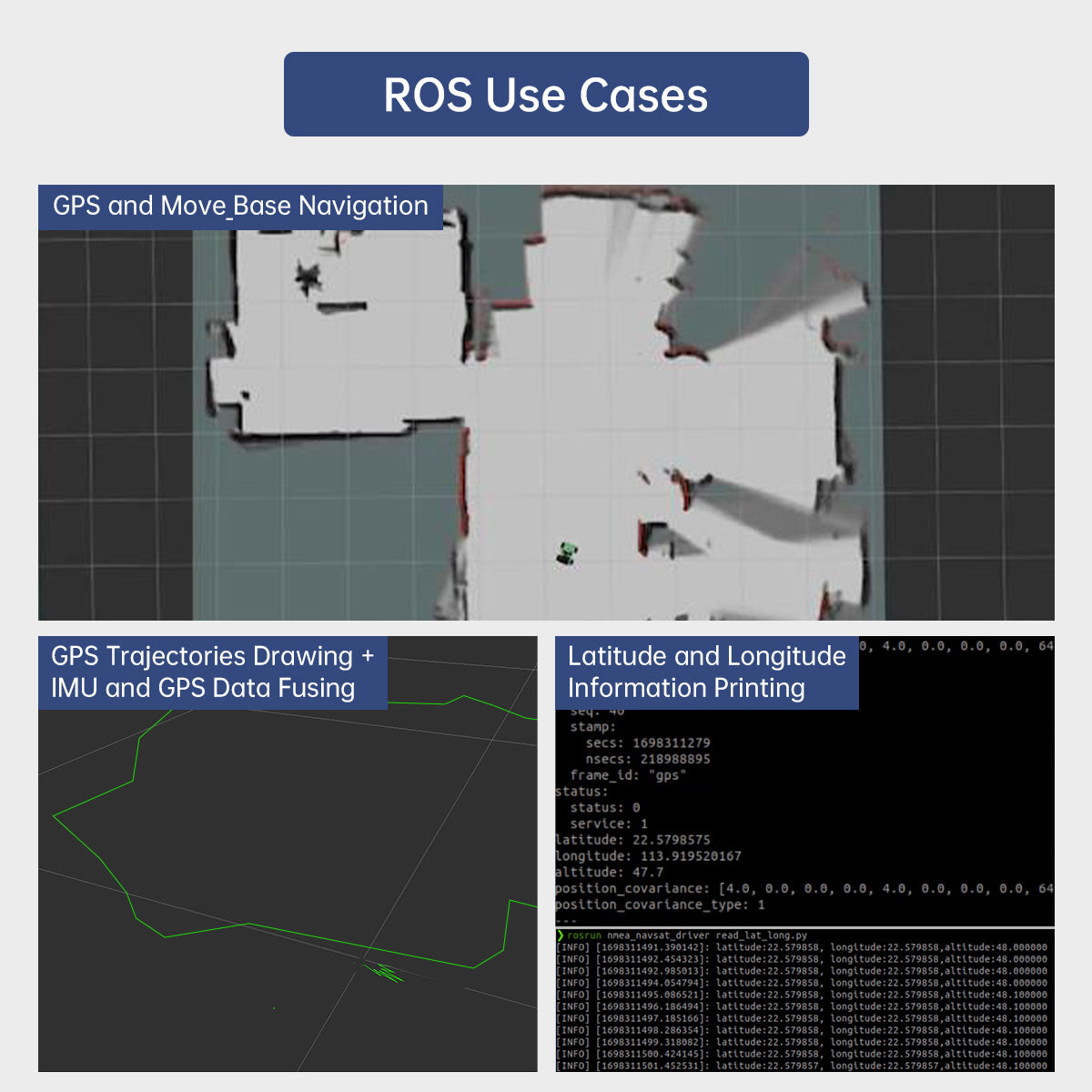 GPS Beidou Positioning Module BD Dual-Mode Satellite Navigation IMU Inertial Navigation Sensor for ROS1/ROS2 Robot GPS Beidou Positioning Module BD Dual-Mode Satellite Navigation IMU Inertial Navigation Sensor for ROS1/ROS2 Robot